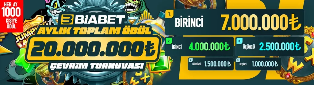 Biabet Kayıt Ol – 2025’te Güvenli ve Hızlı Üyelik